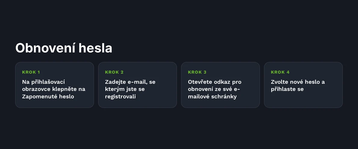 Obnovte své heslo